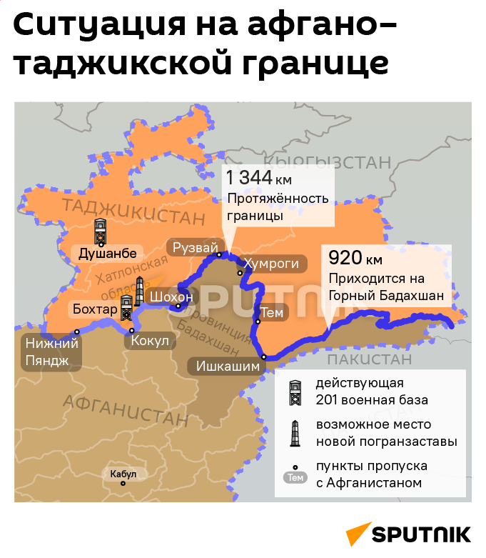 Ситуация на границе Таджикистана и Афганистана - Sputnik Таджикистан