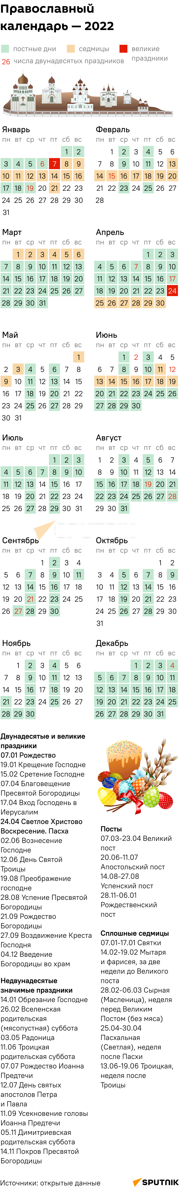 Православный календарь 2022  - Sputnik Таджикистан
