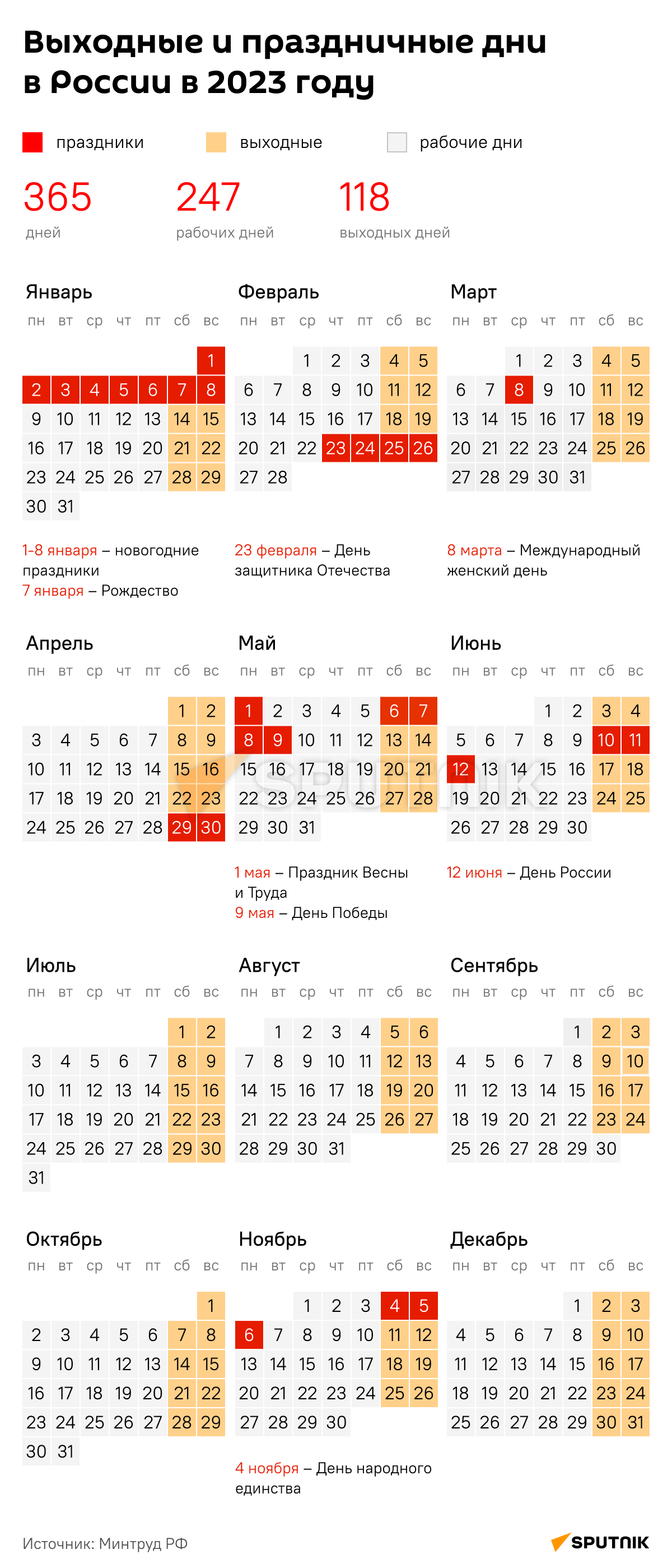 Производственный календарь 2023 год: праздники в России