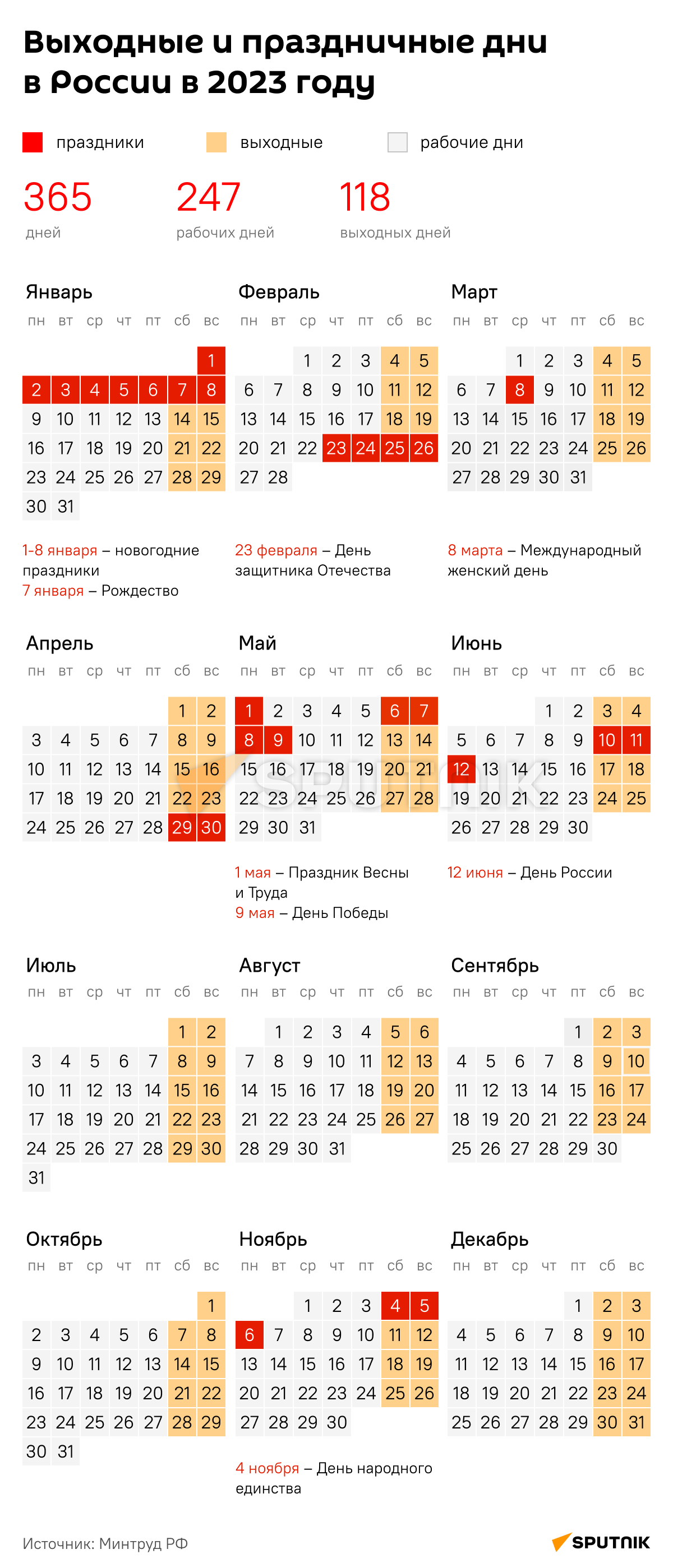 Календарь выходных 2024 года в татарстане. Трудовой календарь 2023. Выходные в России 2023. 2023 Год с праздниками и выходными. Выходные и праздничные дни в 2023 году в России.