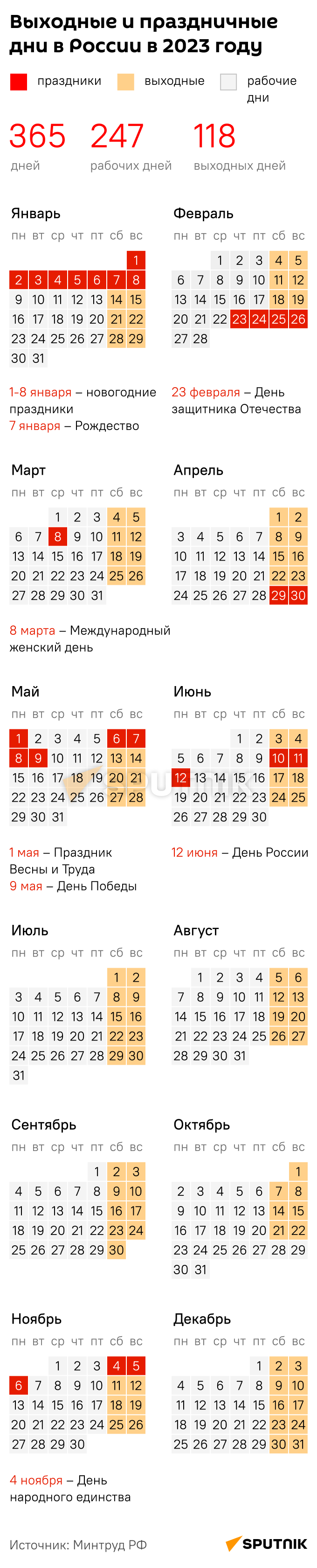 Производственный календарь 2023 год: праздники в России
