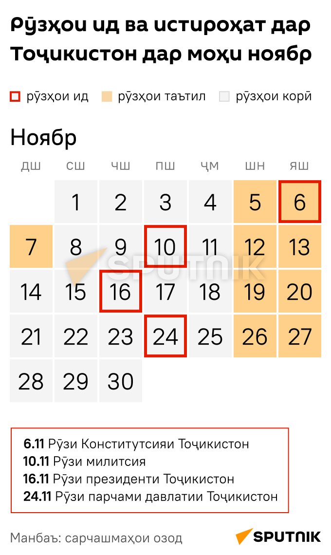 Праздники и выходные в ноябре - Sputnik Тоҷикистон