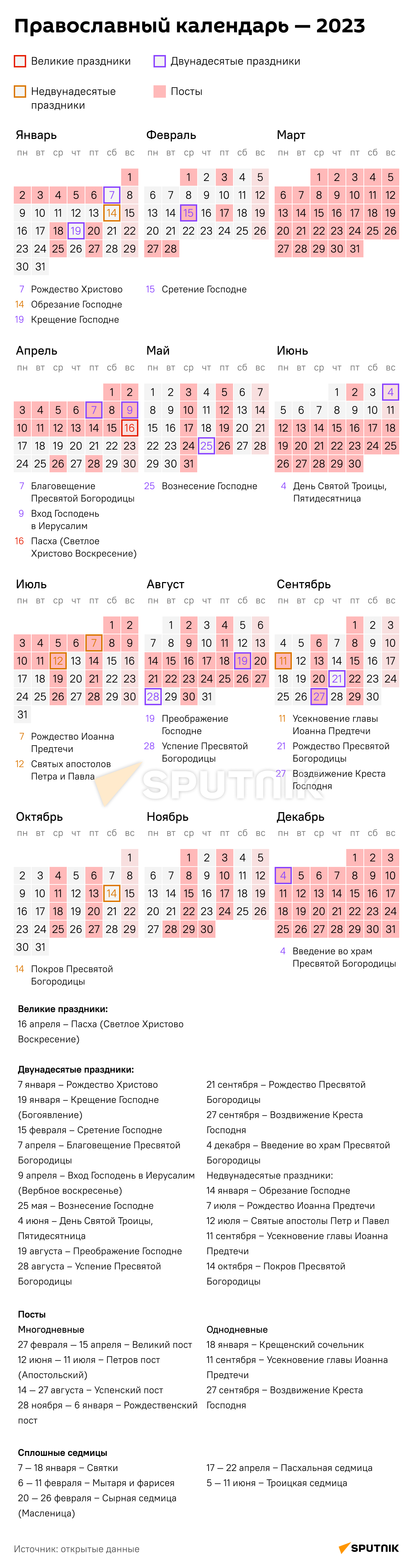 православный церковный календарь на 2023 год григорианский