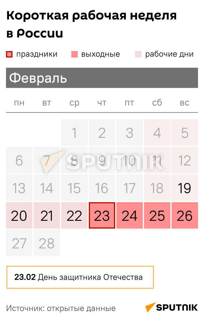 Короткая рабочая неделя в России в феврале - Sputnik Таджикистан