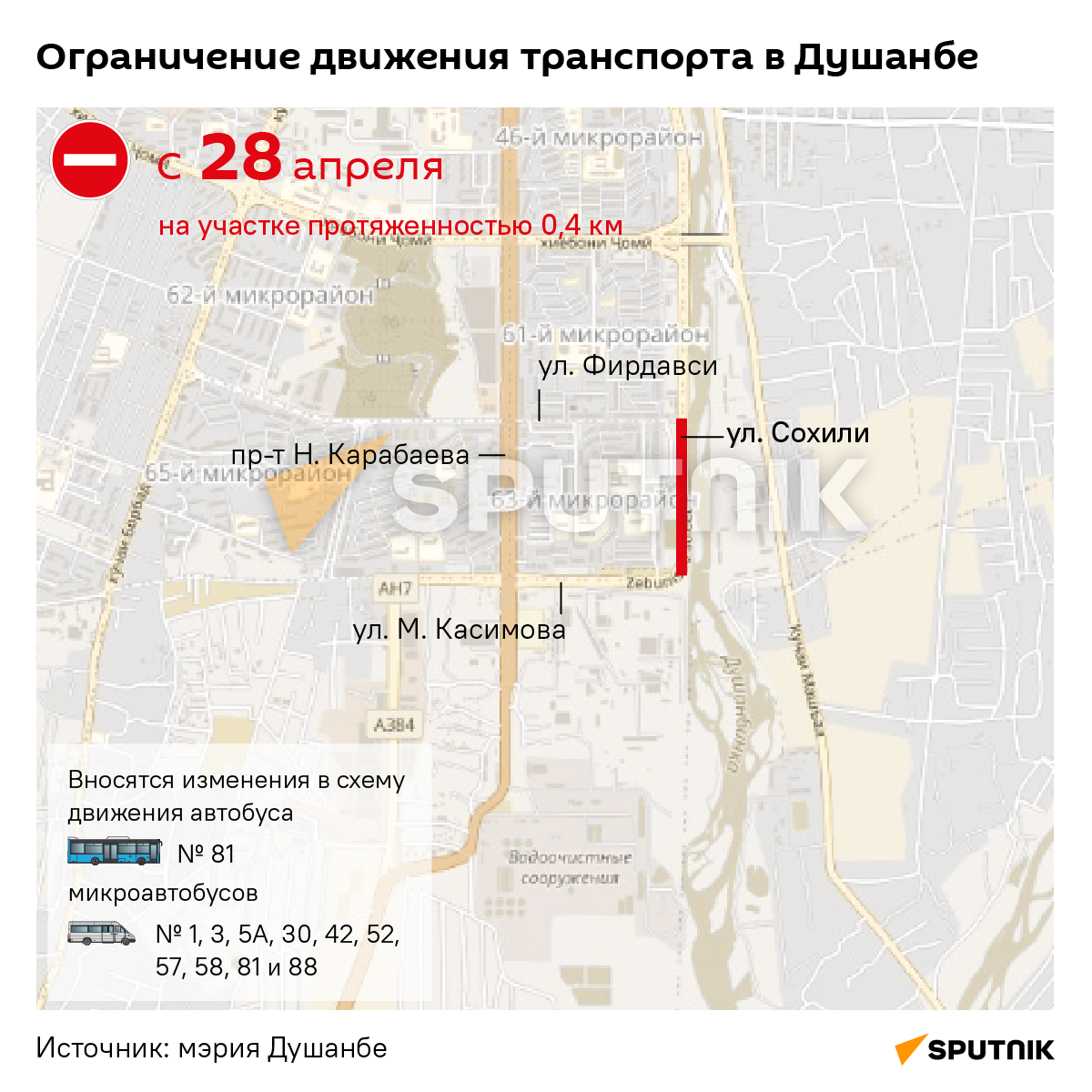 Перекрытие дорог в Душанбе 28 апреля - Sputnik Таджикистан