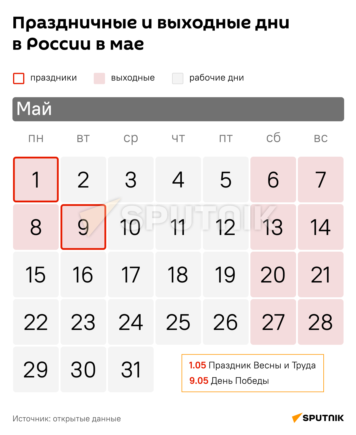 Праздничные и выходные дни  в России в мае - Sputnik Таджикистан