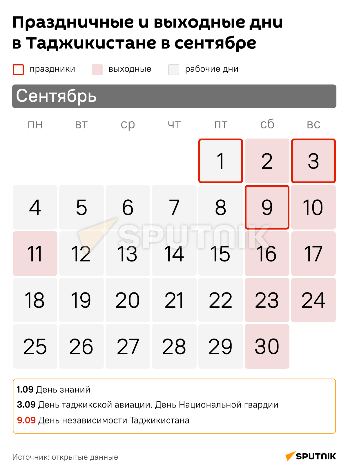 Праздничные и выходные дни в Таджикистане в сентябре 2023 - Sputnik Таджикистан