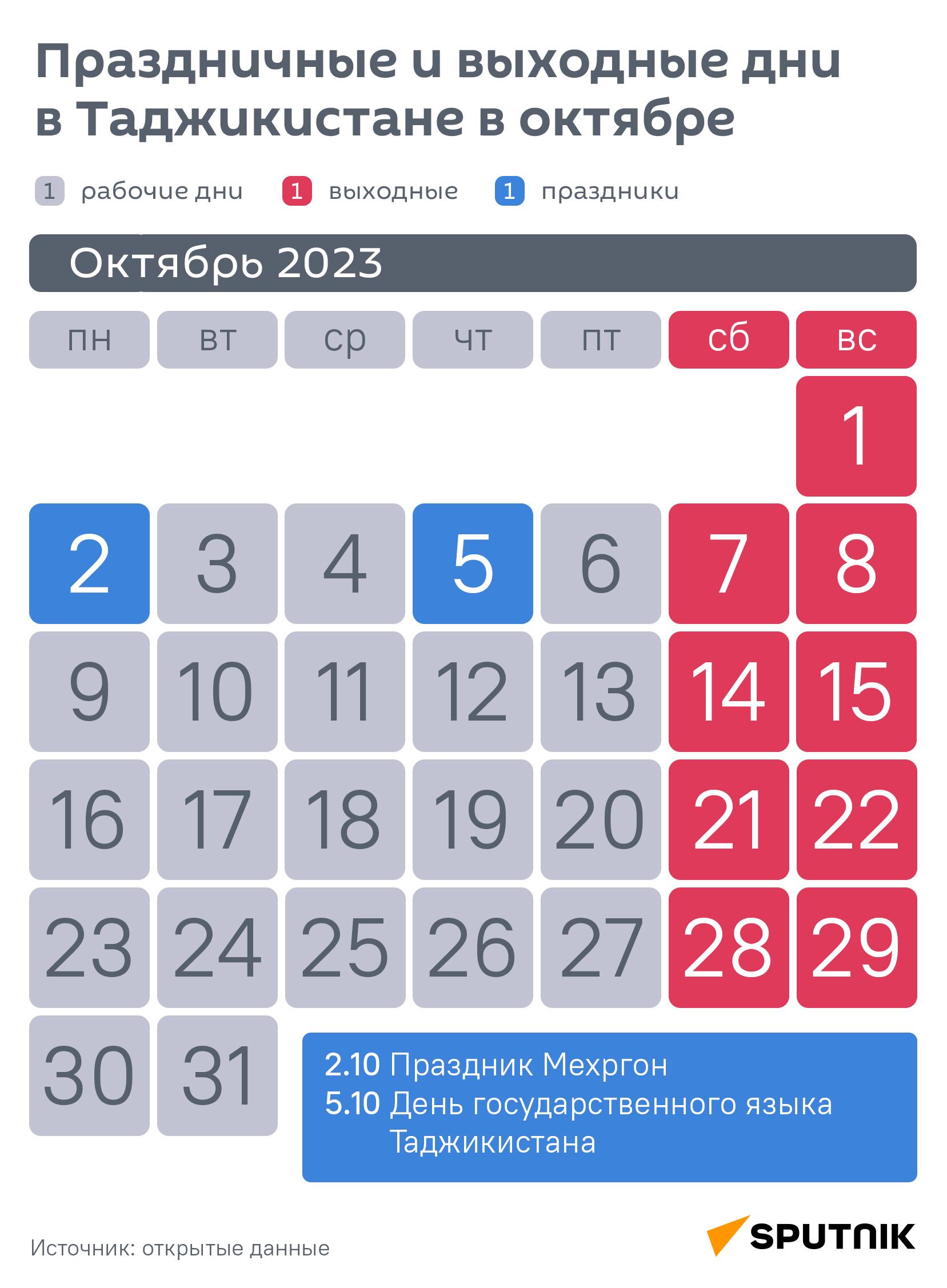 Праздничные и выходные дни в Таджикистане в октябре - Sputnik Таджикистан