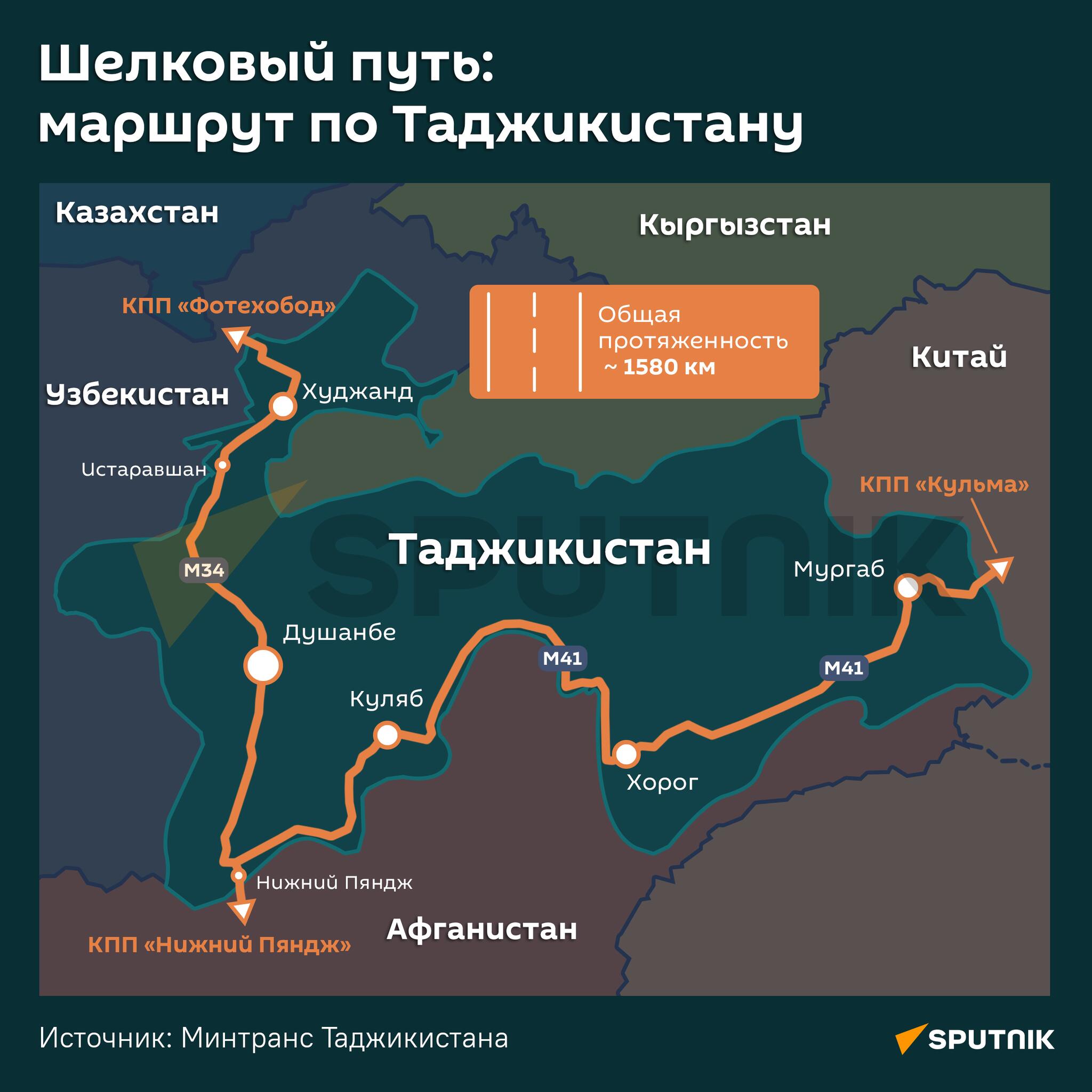 Шелковый путь: маршрут по Таджикистану - Sputnik Таджикистан