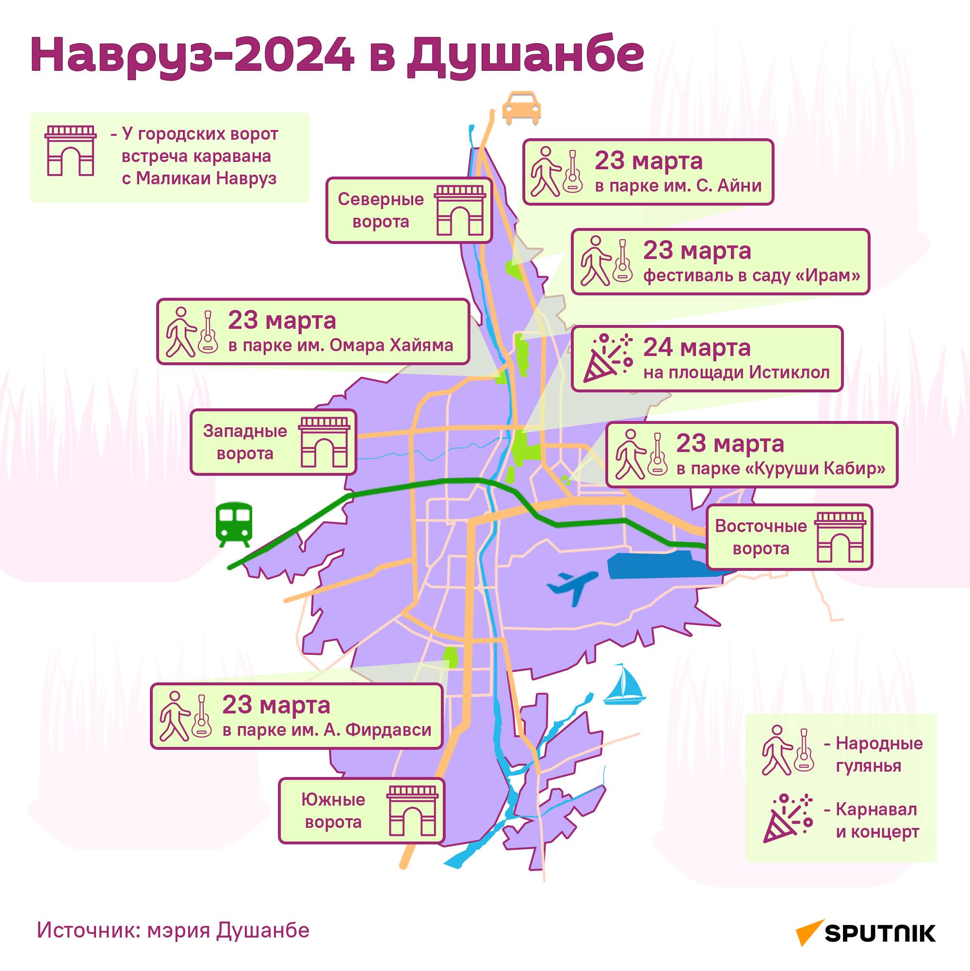Навруз-2024 в Душанбе  - Sputnik Таджикистан