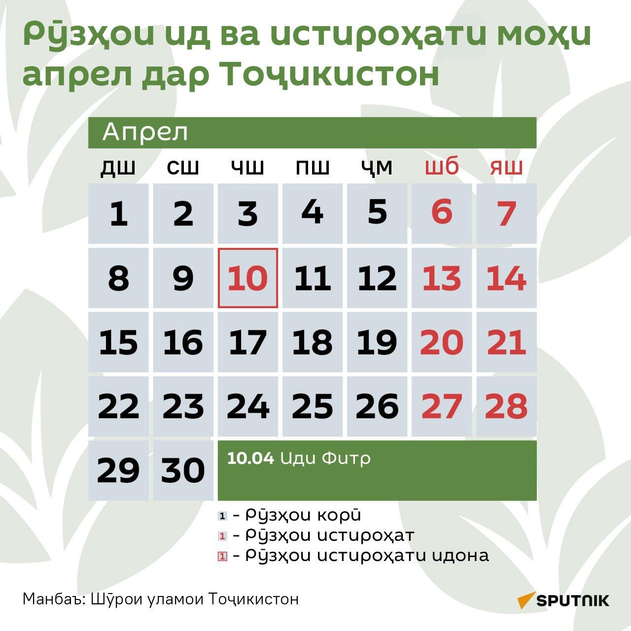 Праздничные и выходные дни в Таджикистане в апреле - Sputnik Тоҷикистон