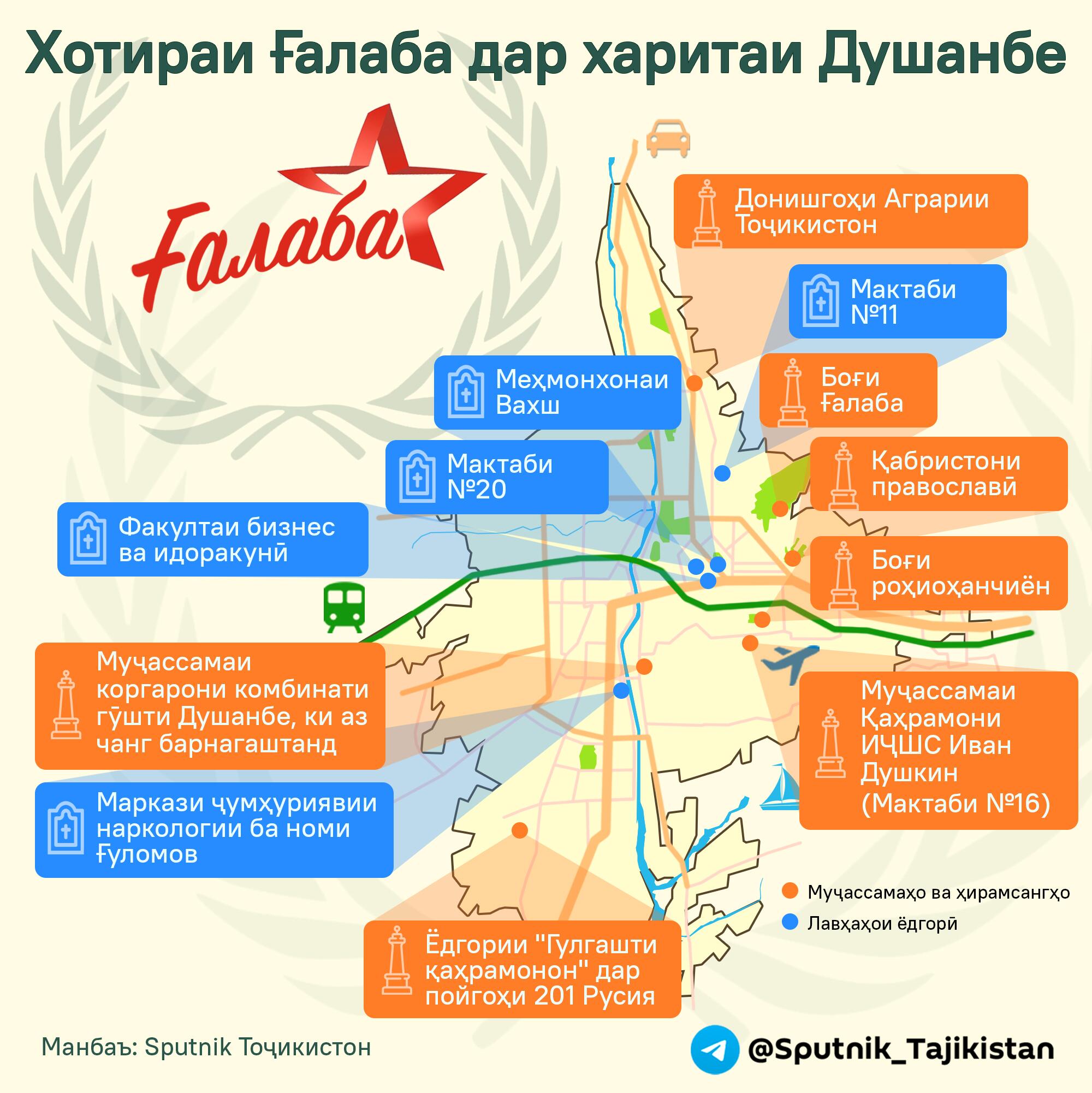 Хотираи Ғалаба дар харитаи Душанбе - Sputnik Тоҷикистон