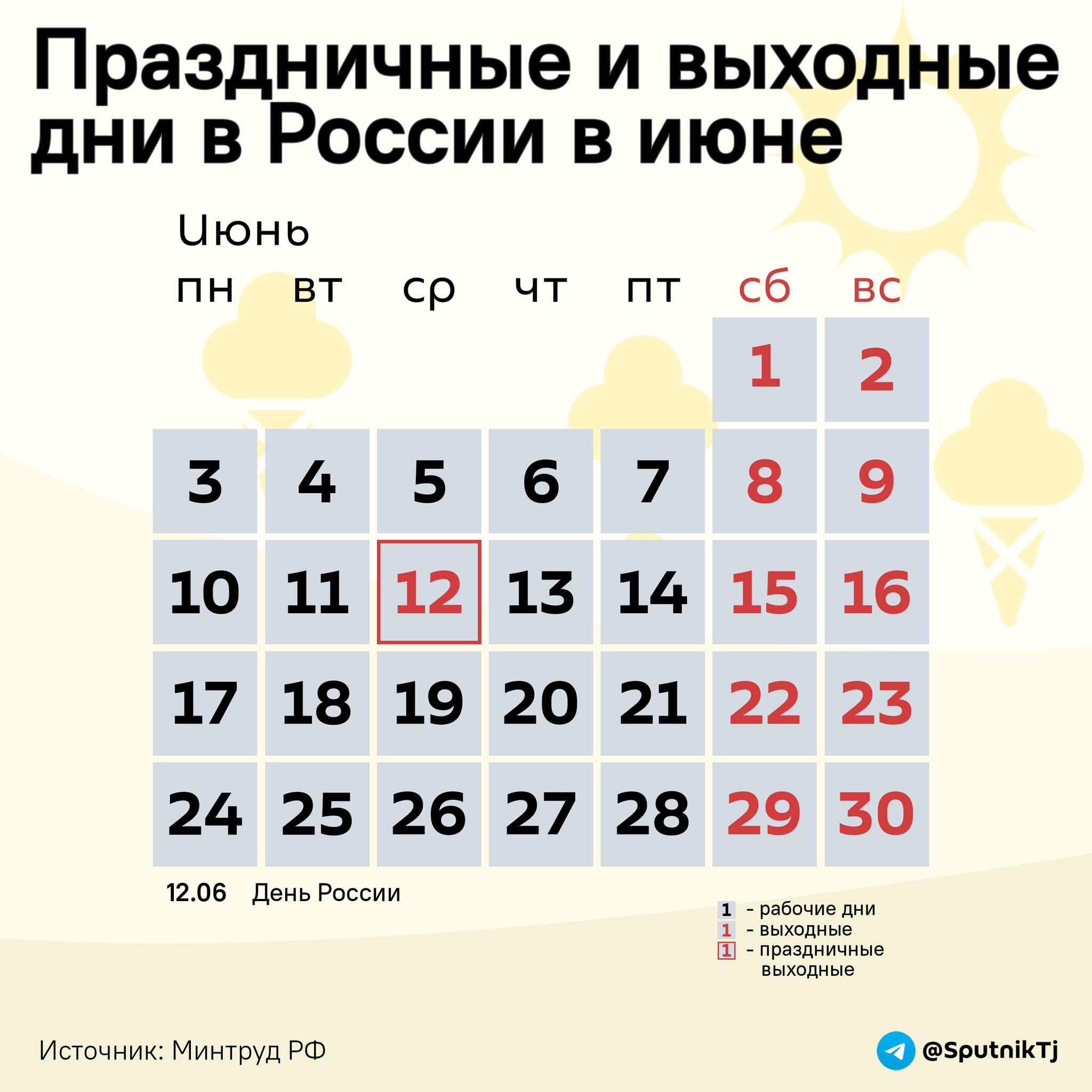 Праздничные и выходные дни в России в июне - Sputnik Таджикистан