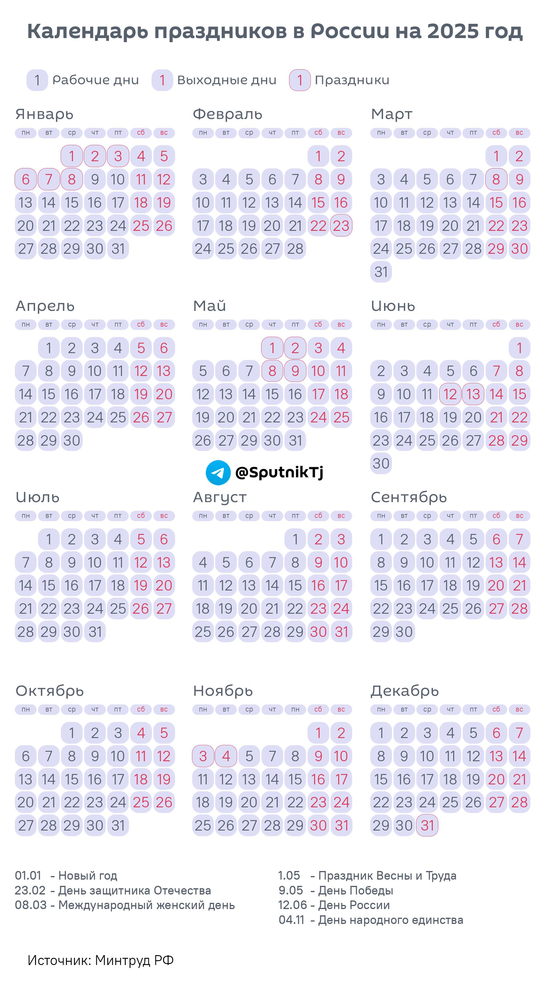 Календарь праздников в России на 2025 год - Sputnik Таджикистан