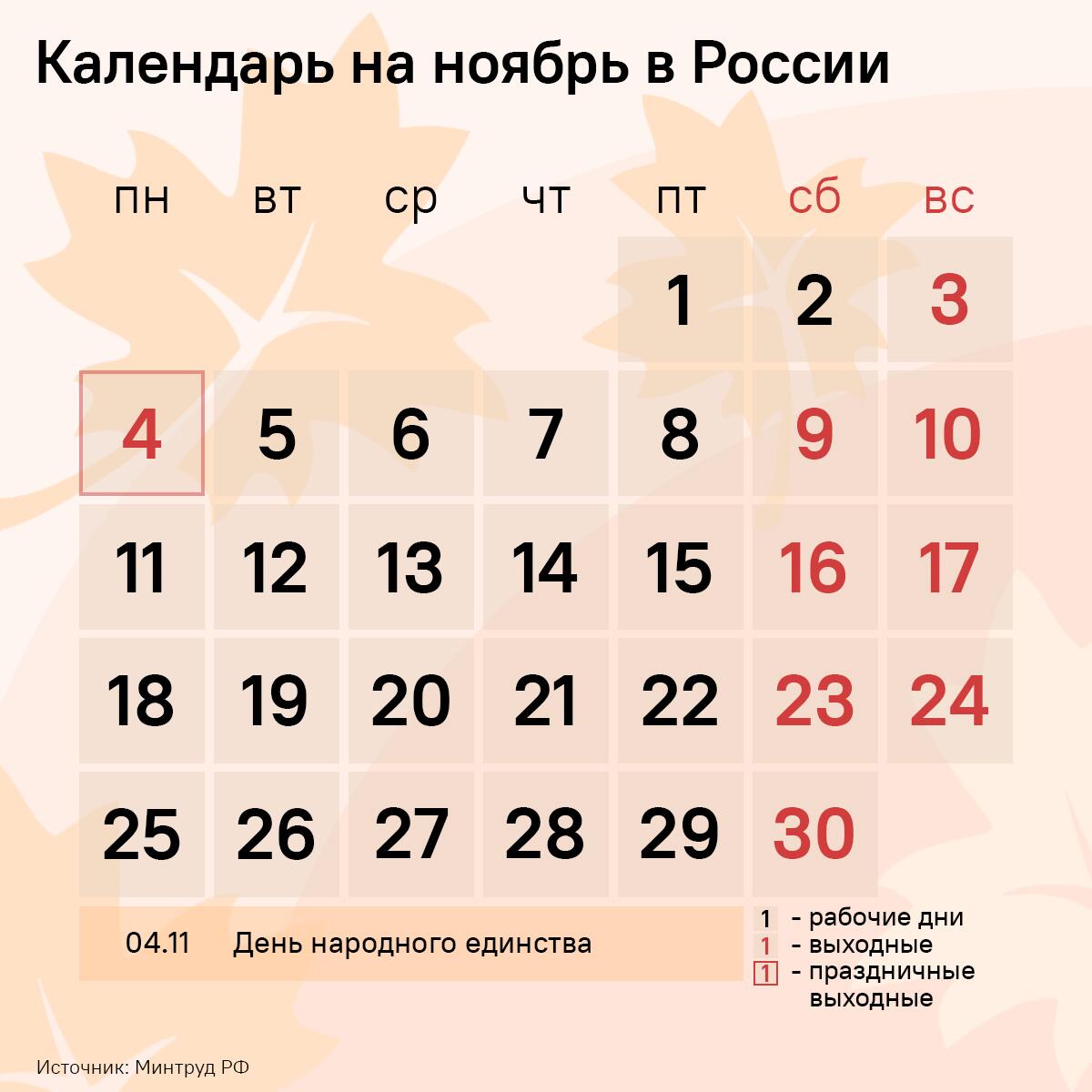 Календарь на ноябрь в России - Sputnik Таджикистан