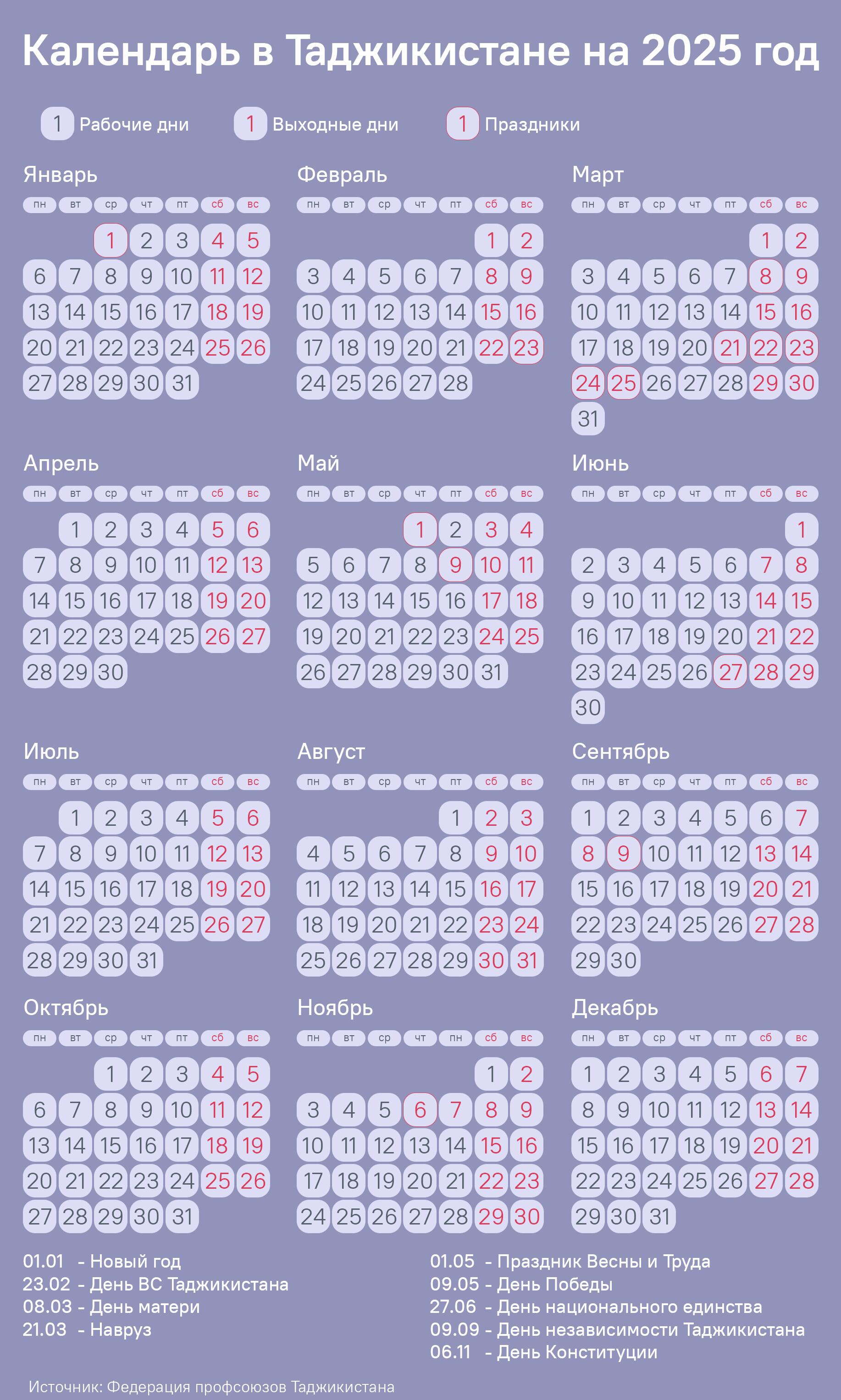 Календарь в Таджикистане на 2025 год - Sputnik Таджикистан
