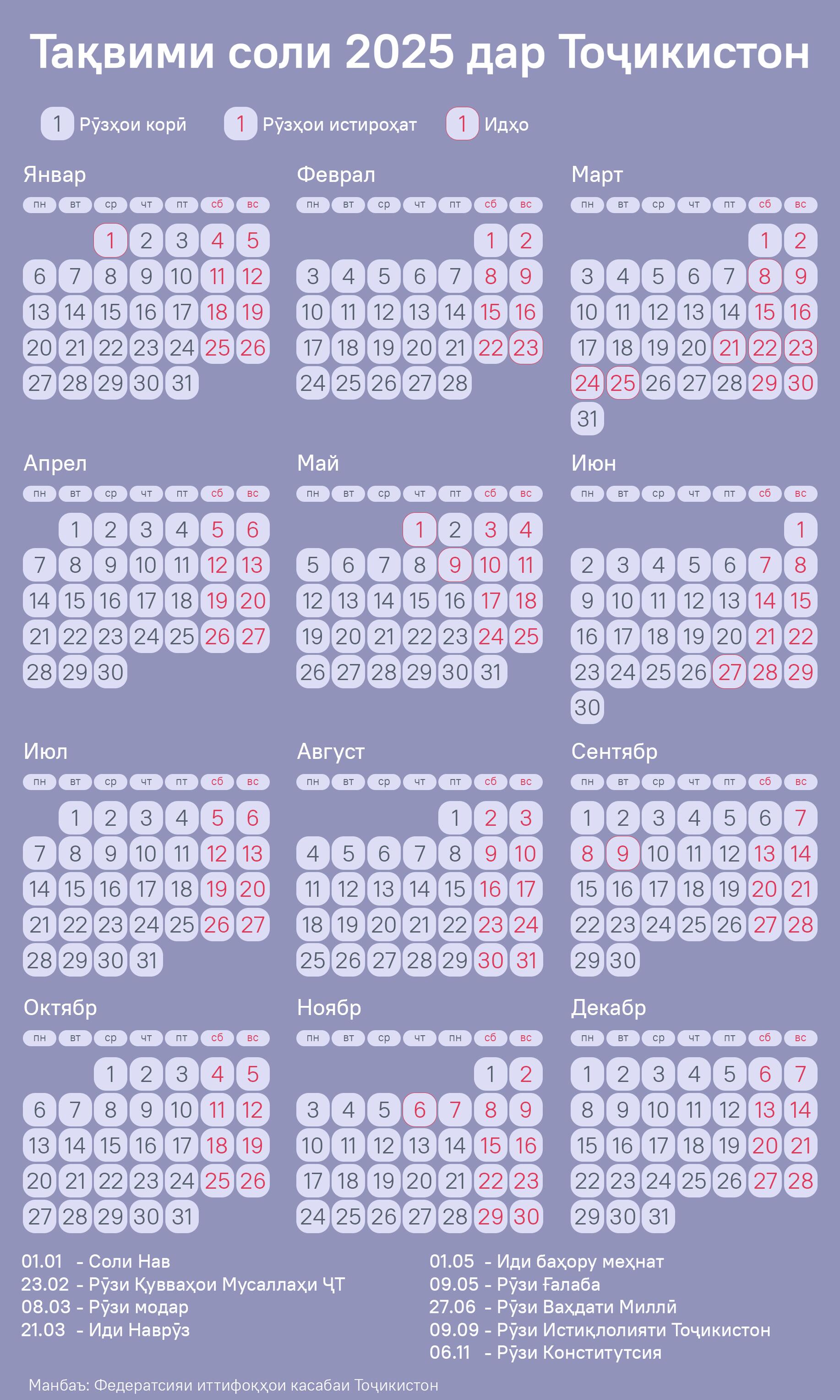 Тақвими соли 2025 дар Тоҷикистон - Sputnik Тоҷикистон