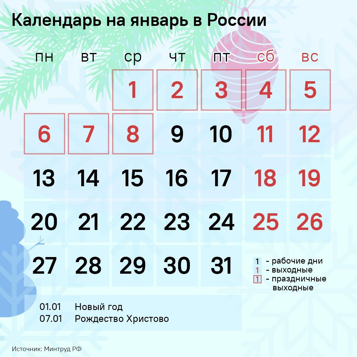 Календарь на январь в России - Sputnik Таджикистан