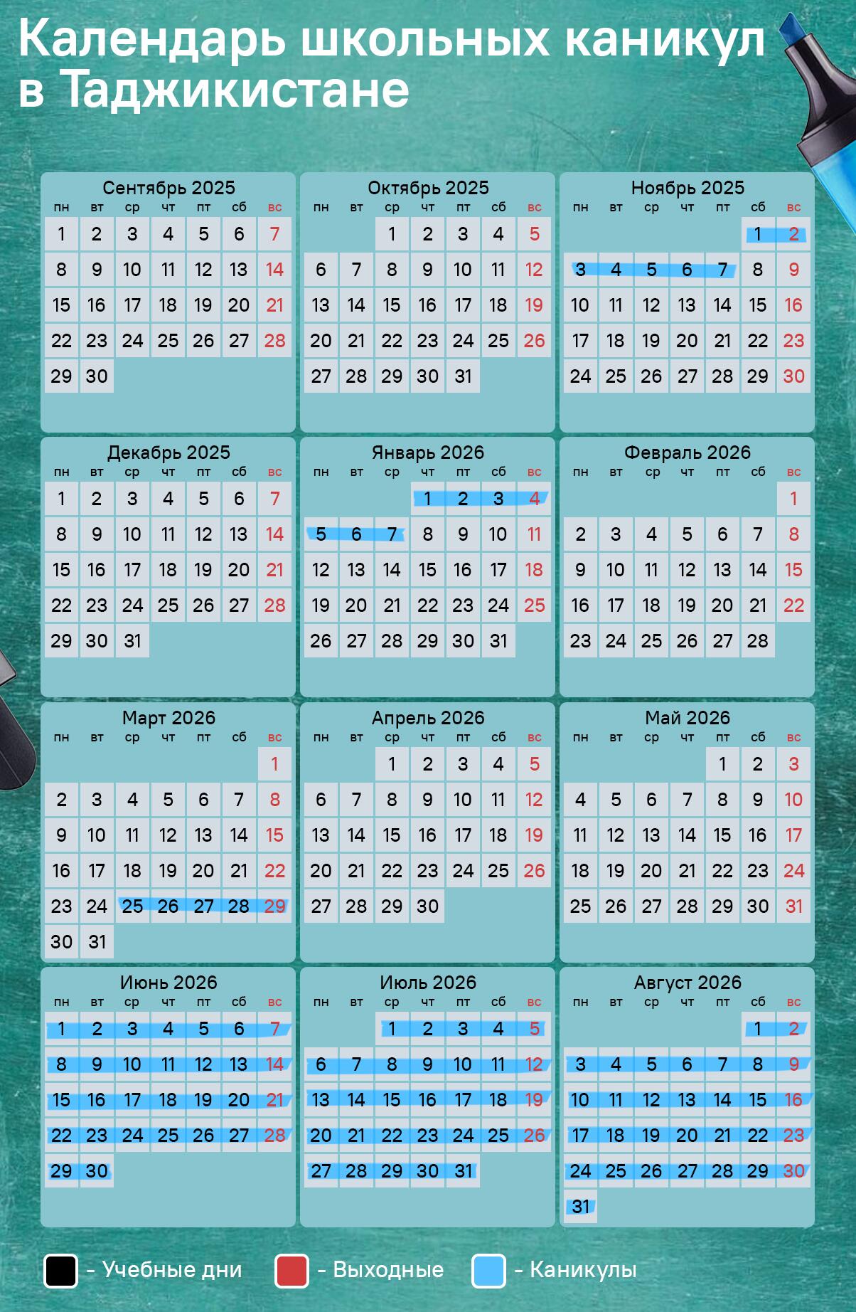 Календарь школьных каникул в Таджикистане - Sputnik Таджикистан