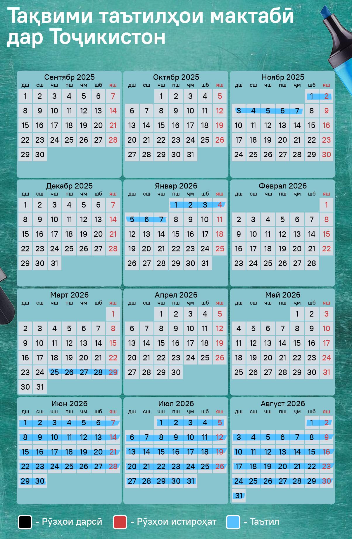 Тақвими таътилҳои мактабӣ дар Тоҷикистон - Sputnik Тоҷикистон