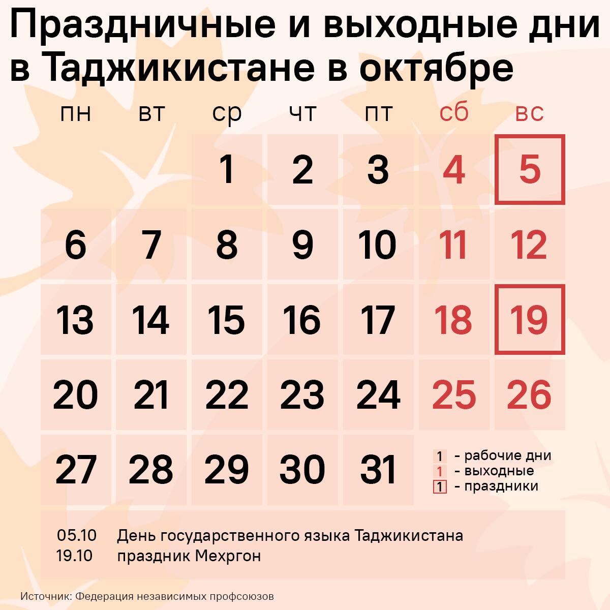 Праздничные и выходные дни в Таджикистане в октябре - Sputnik Таджикистан