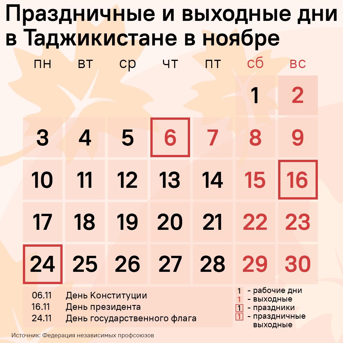 Праздничные и выходные дни в Таджикистане в ноябре - Sputnik Таджикистан