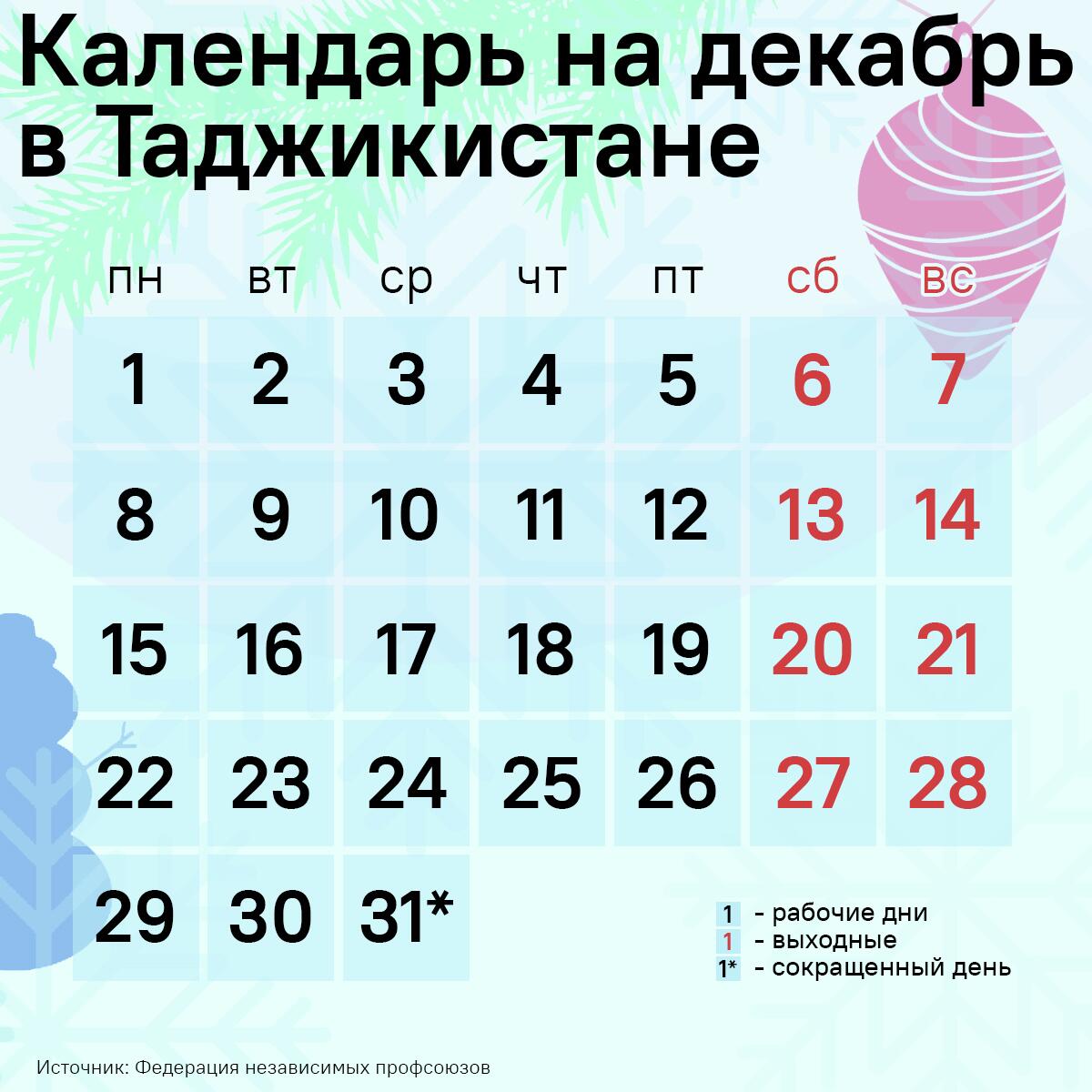 Календарь на декабрь в Таджикистане - Sputnik Таджикистан
