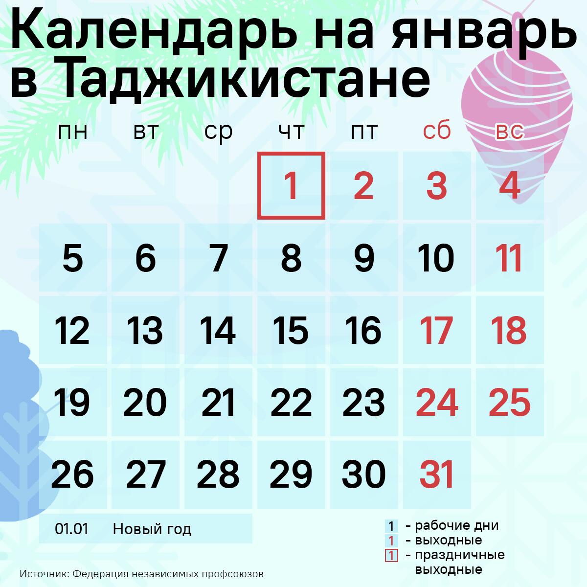 Календарь на январь в Таджикистане - Sputnik Таджикистан