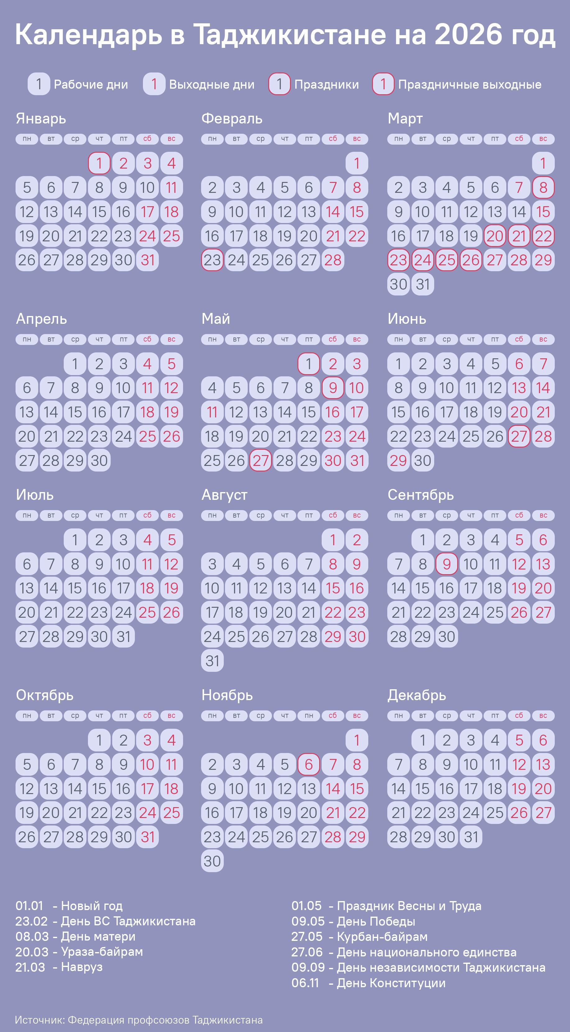 Календарь в Таджикистане на 2026 год - Sputnik Таджикистан