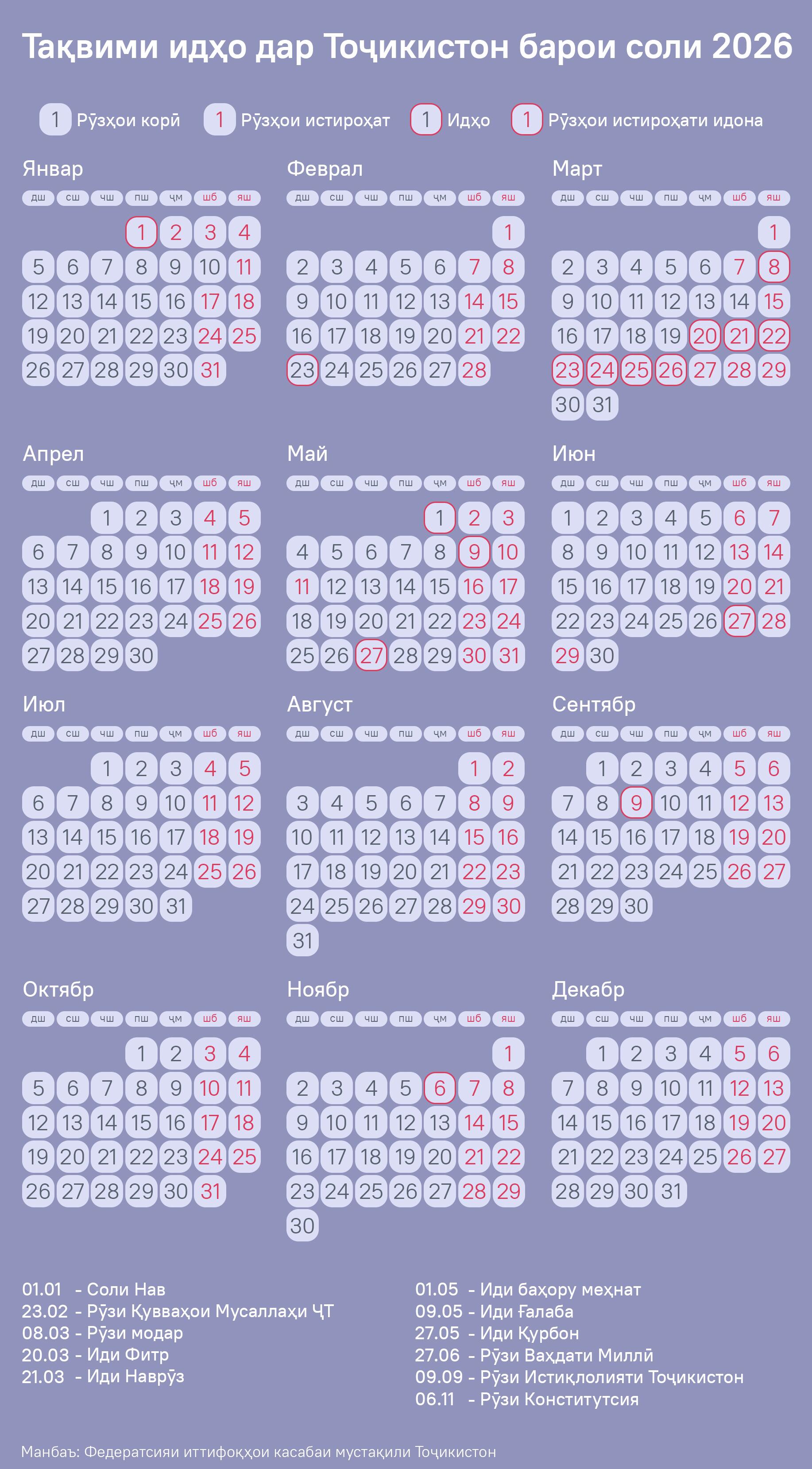 Тақвими идҳо дар Тоҷикистон барои соли 2026 - Sputnik Тоҷикистон