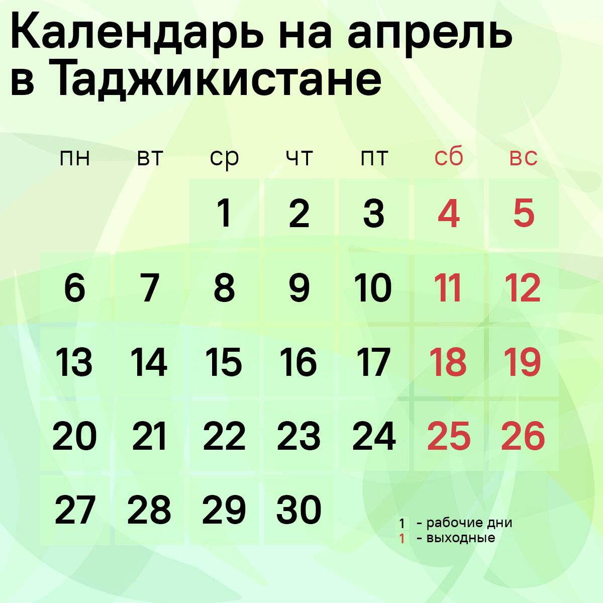 Календарь на апрель в Таджикистане - Sputnik Таджикистан