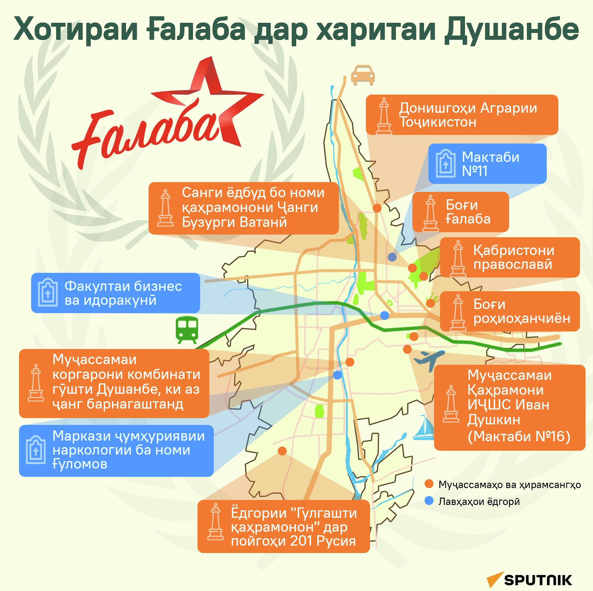 Хотираи Ғалаба дар харитаи Душанбе - Sputnik Тоҷикистон