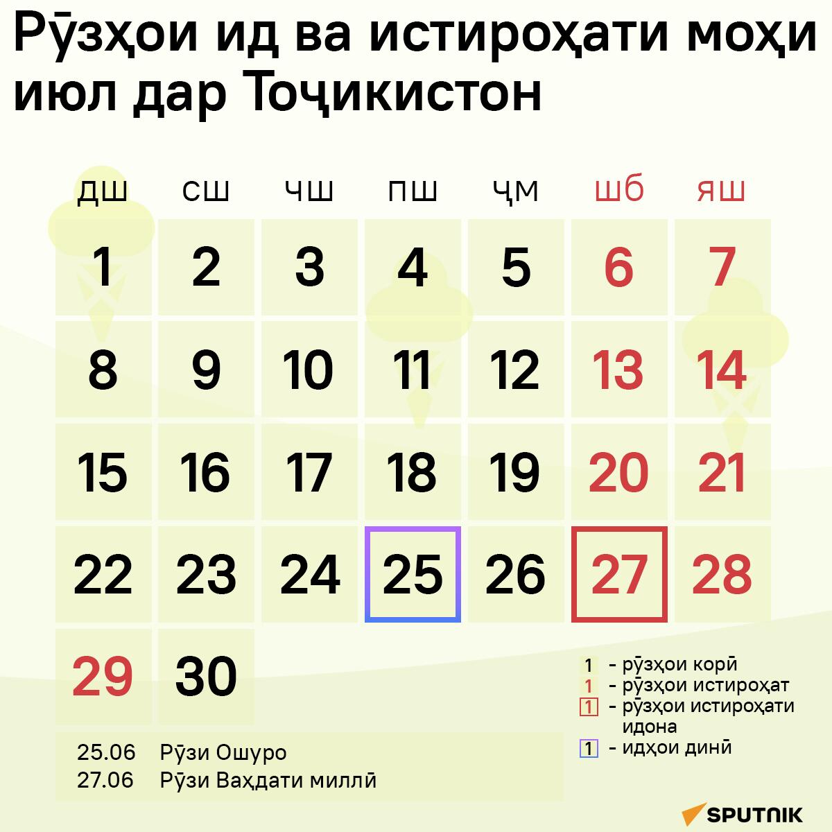 Рӯзҳои ид ва истироҳати моҳи июл дар Тоҷикистон - Sputnik Тоҷикистон