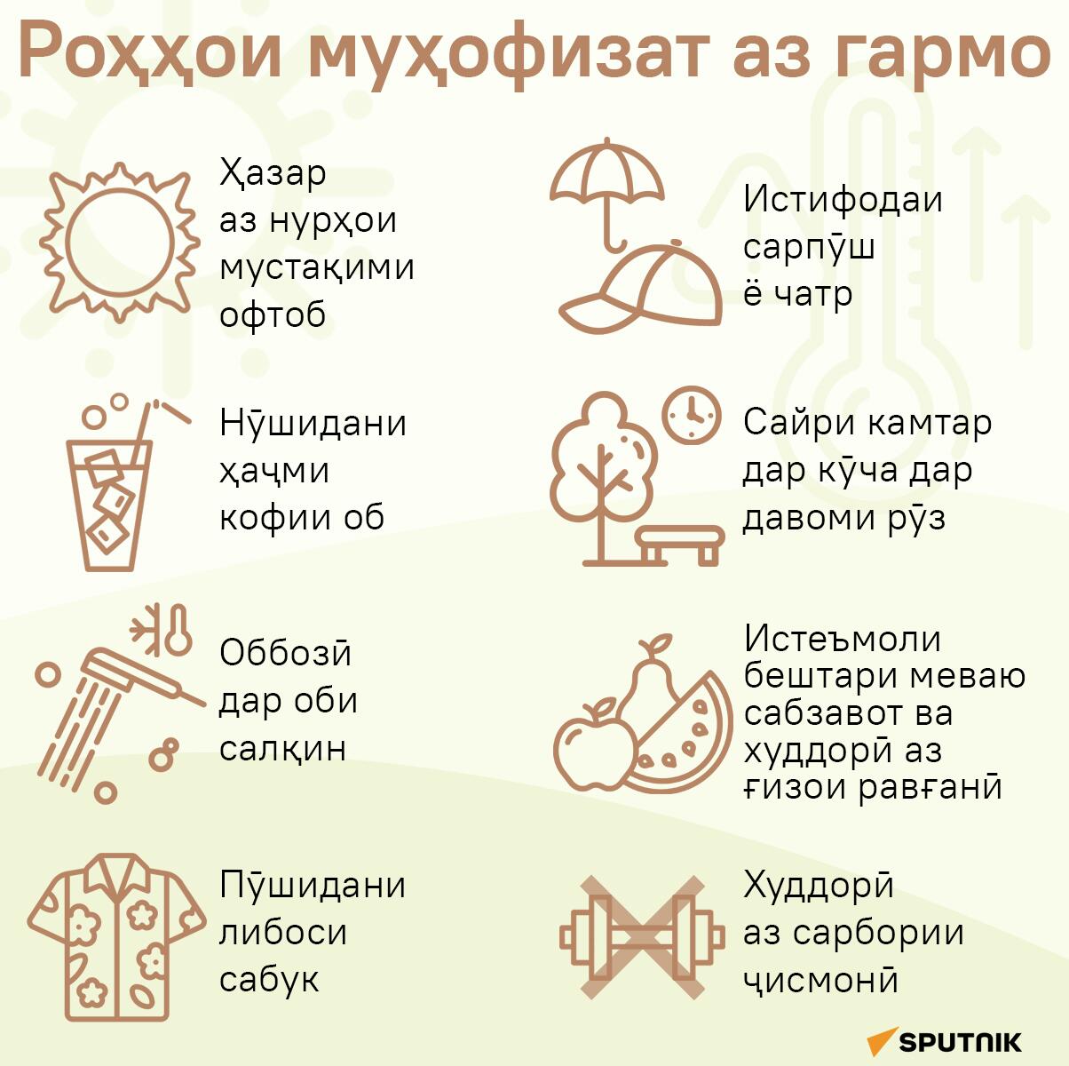 Роҳҳои муҳофизат аз гармо - Sputnik Тоҷикистон