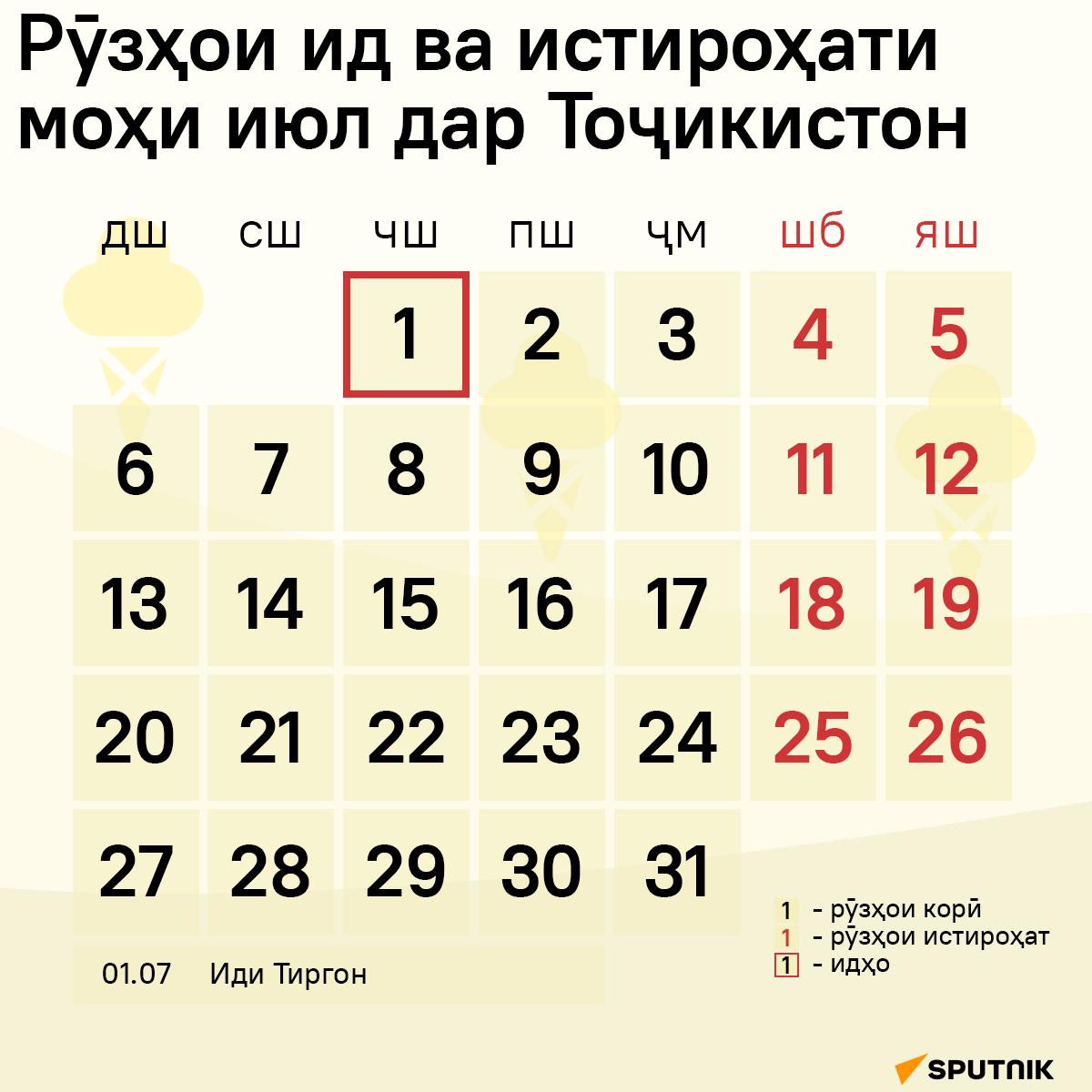 Рӯзҳои ид ва истироҳати моҳи июл дар Тоҷикистон - Sputnik Тоҷикистон