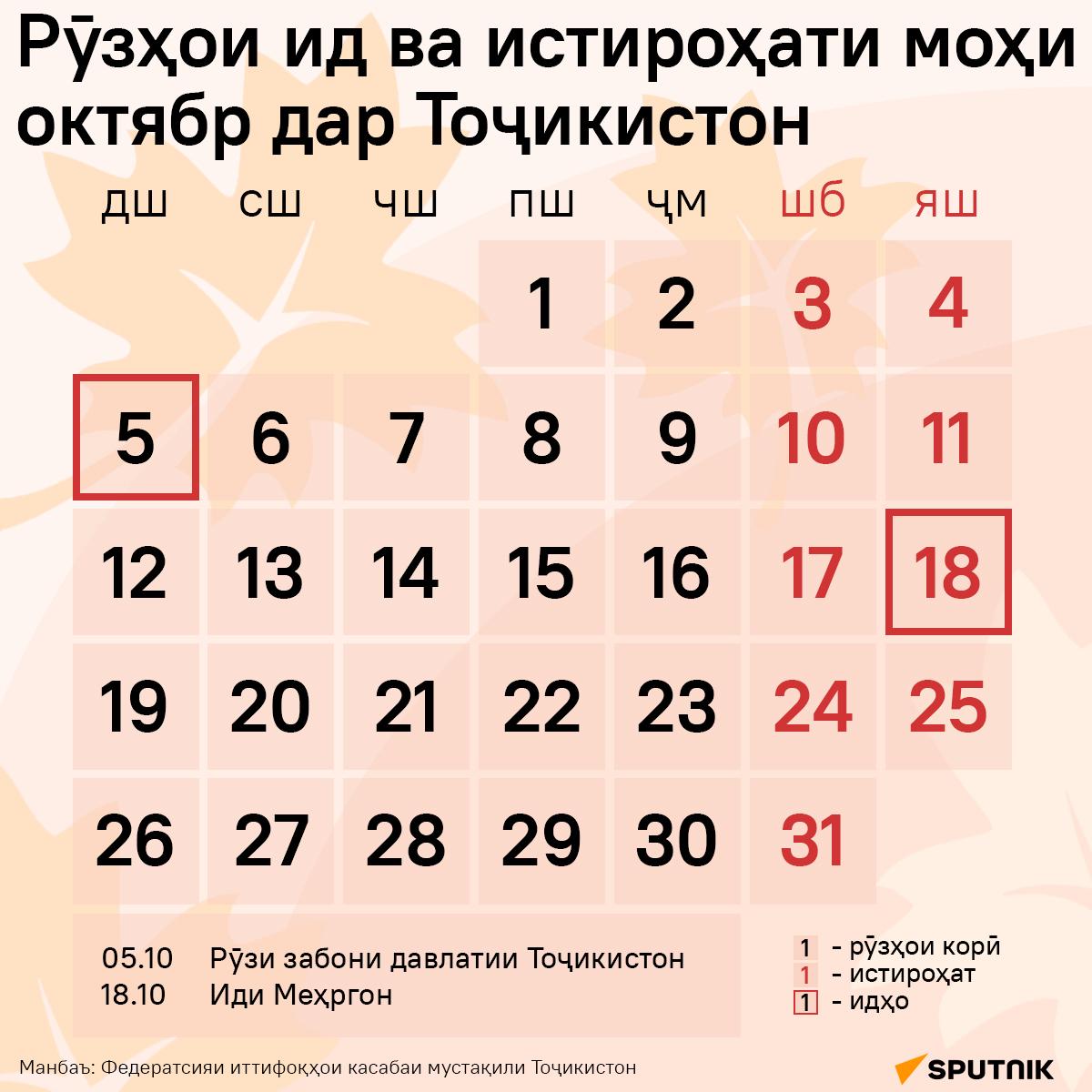 Рӯзҳои ид ва истироҳати моҳи октябр дар Тоҷикистон - Sputnik Тоҷикистон