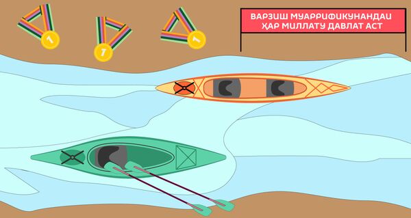 Тоҷикистон дар куҷо қаҳрамонони варзишро омода мекард: майдонҳои асосии варзишӣ  - Sputnik Тоҷикистон