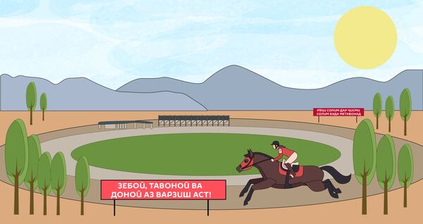 Тоҷикистон дар куҷо қаҳрамонони варзишро омода мекард: майдонҳои асосии варзишӣ  - Sputnik Тоҷикистон