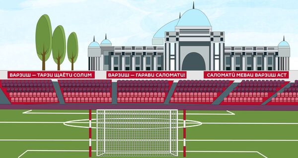 Тоҷикистон дар куҷо қаҳрамонони варзишро омода мекард: майдонҳои асосии варзишӣ  - Sputnik Тоҷикистон