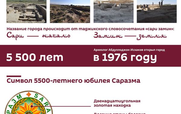 Саразм празднует 5500-летие - Sputnik Таджикистан