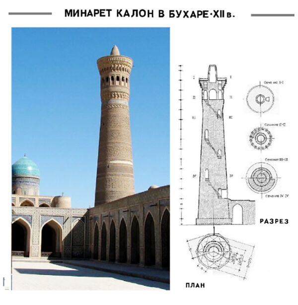 Центр бухары план