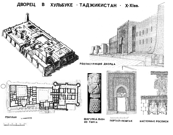 Между Кораном и Авестой: как искусство Саманидов изменило исламскую культуру Между Кораном и Авестой: как искусство Саманидов изменило исламскую культуру - Sputnik Таджикистан
