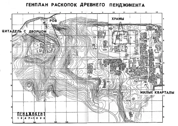 Генплан раскопок древнего Пенджикента - Sputnik Таджикистан