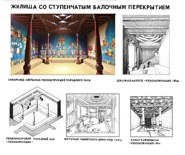 Реконструкция помещений с балочным перекрытием - Sputnik Таджикистан