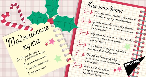 Аз кулчаҳои Роҳат то лӯлакабоби тоҷикӣ: сирри лазизтарин хӯрокҳои Душанбе фош шуд - Sputnik Тоҷикистон