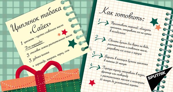 Аз кулчаҳои Роҳат то лӯлакабоби тоҷикӣ: сирри лазизтарин хӯрокҳои Душанбе фош шуд - Sputnik Тоҷикистон