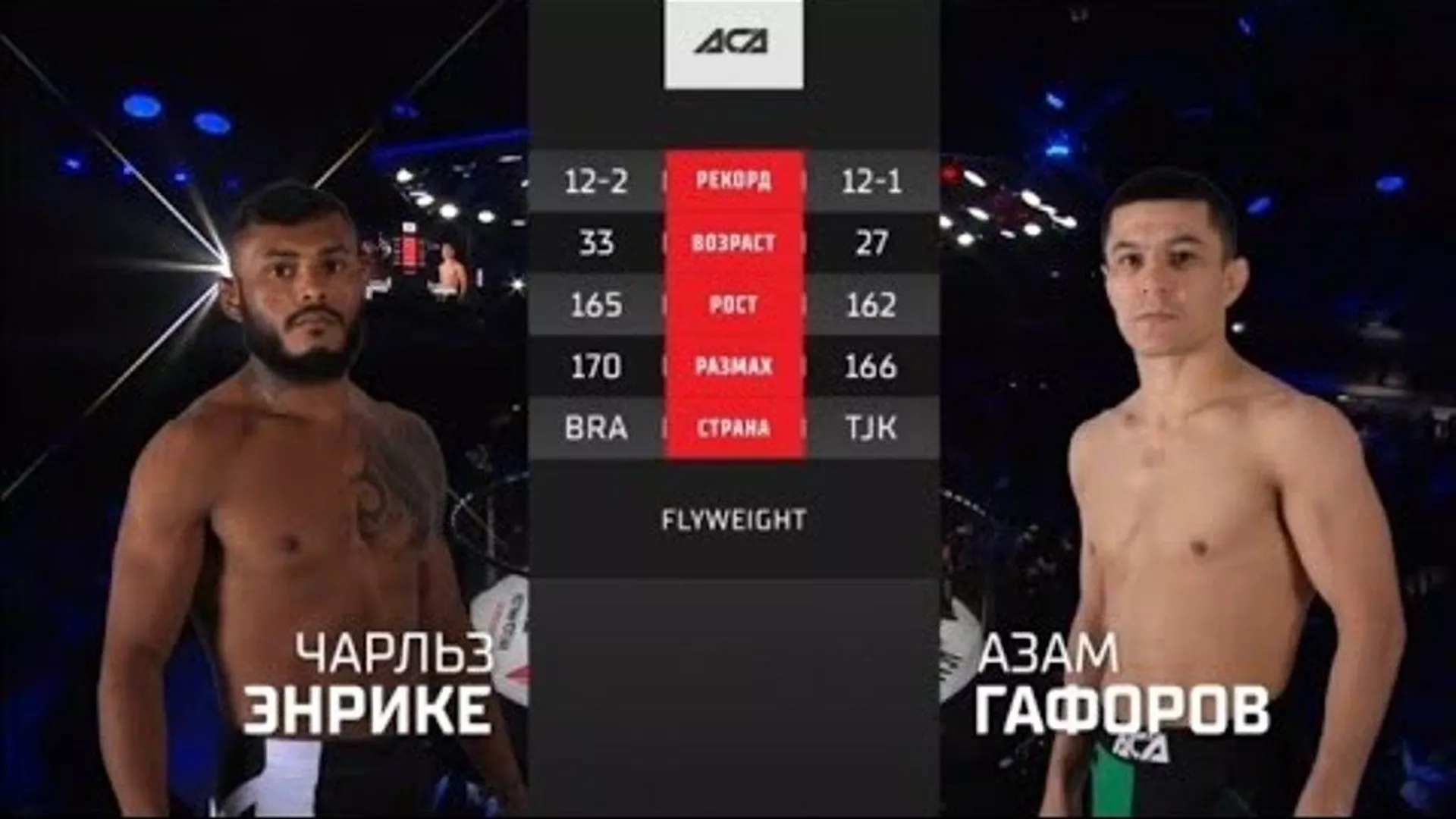 Азам Гафоров vs Чарльз Энрике - полный бой