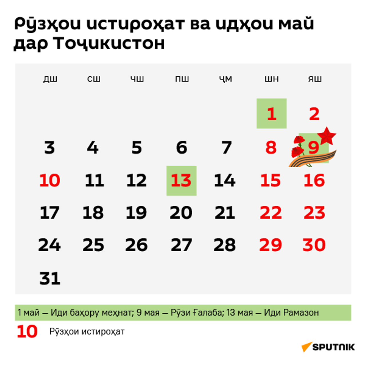 9 выходной день. Праздничные в мае. Отдыхаем в мае. Сколько дней будем отдыхать на майские праздники. Майские праздники 2021.