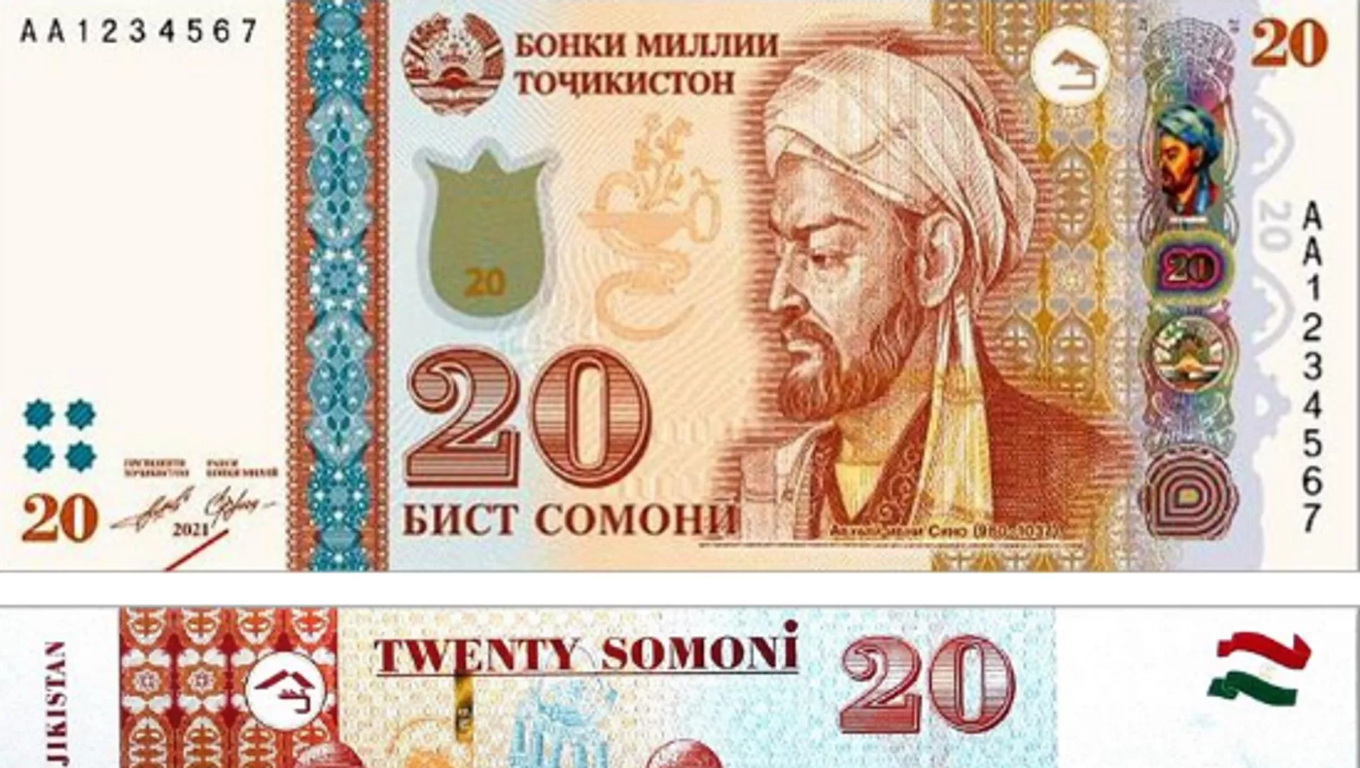 Таджикские сомони образца 2021 года