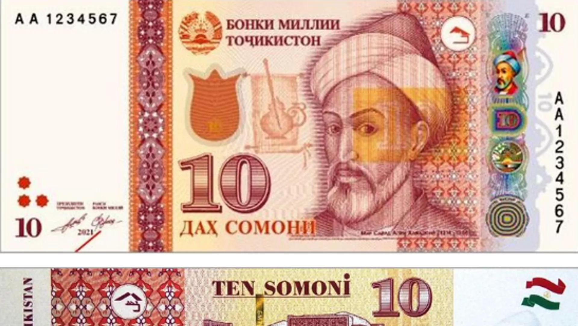 Таджикские сомони образца 2021 года